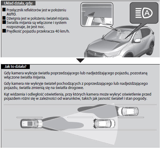 Honda CRV Lampka automatycznych świateł drogowych