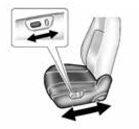 Elektryczna regulacja fotela