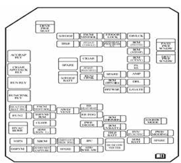 Chevrolet Captiva: Instalacja Elektryczna - Pielęgnacja Samochodu - Chevrolet Captiva - Instrukcja Obslugi