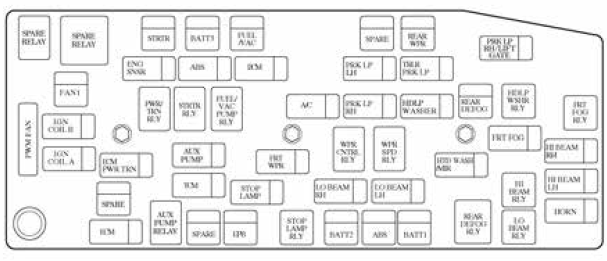 Chevrolet Captiva Instalacja elektryczna Pielęgnacja