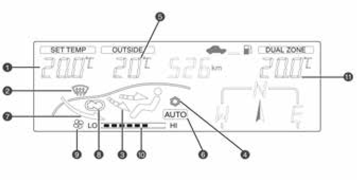 Chevrolet Captiva Układ klimatyzacji automatycznej