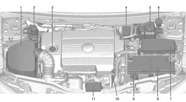 Instrukcja Obsługi Samochodu Chevrolet Captiva