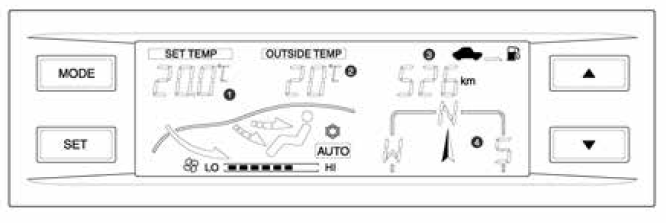 Chevrolet Captiva Wyświetlacze informacyjne Wskaźniki i