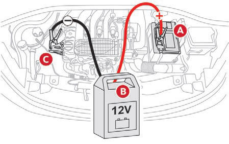 Citroen C3 Aircross: Akumulator 12 V - W Razie Awarii - Citroen C3 Aircross - Instrukcja Obslugi
