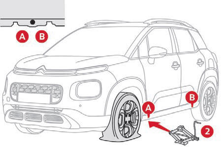 Citroen C3 Aircross: Demontaż Koła - Koło Zapasowe - W Razie Awarii - Citroen C3 Aircross - Instrukcja Obslugi