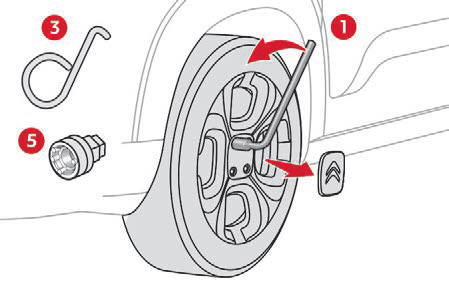 Citroen C3 Aircross: Demontaż Koła - Koło Zapasowe - W Razie Awarii - Citroen C3 Aircross - Instrukcja Obslugi
