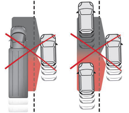 Citroen C3 Aircross: Działanie - Monitorowanie Martwych Pól - Jazda - Citroen C3 Aircross - Instrukcja Obslugi