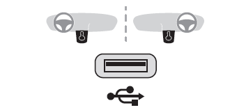 Citroen C3 Aircross: Gniazdo Usb - Wyposażenie Z Przodu - Ergonomia I Komfort - Citroen C3 Aircross - Instrukcja Obslugi