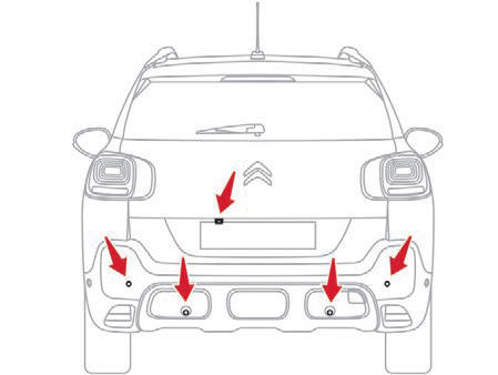 Kamera tylna z widokiem z góry