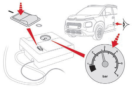 Citroen C3 Aircross: Kontrola/Uzupełnianie Ciśnienia W Oponach - Zestaw Do Prowizorycznej Naprawy Opony - W Razie Awarii - Citroen C3 Aircross - Instrukcja Obslugi