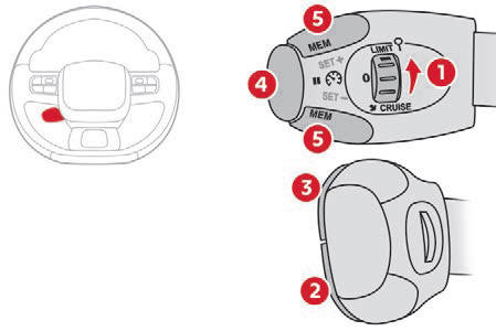 Citroen C3 Aircross: Ogranicznik Prędkości - Jazda - Citroen C3 Aircross - Instrukcja Obslugi