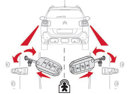 Citroen C3 Aircross: Ręczne Zabezpieczenie Przed Otwarciem Drzwi Od Wewnątrz - Bezpieczeństwo - Citroen C3 Aircross - Instrukcja Obslugi