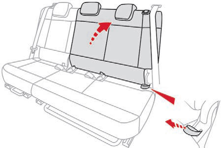 Citroen C3 Aircross: Siedzenia Tylne - Ergonomia I Komfort - Citroen C3 Aircross - Instrukcja Obslugi