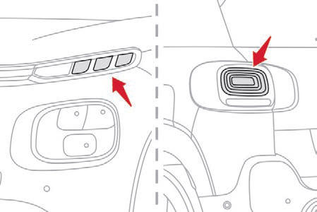 Citroen C3 Aircross: Światła Dzienne/Pozycyjne - Oświetlenie I Widoczność - Citroen C3 Aircross - Instrukcja Obslugi