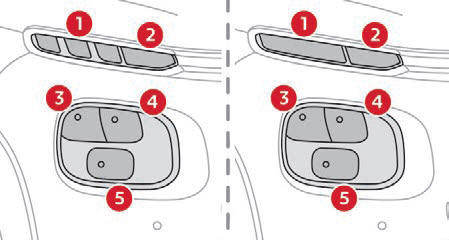 Citroen C3 Aircross: Światła Przednie - Wymiana Żarówki - W Razie Awarii - Citroen C3 Aircross - Instrukcja Obslugi