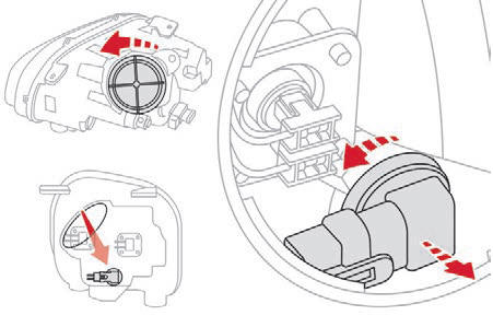 Citroen C3 Aircross: Światła Przednie - Wymiana Żarówki - W Razie Awarii - Citroen C3 Aircross - Instrukcja Obslugi