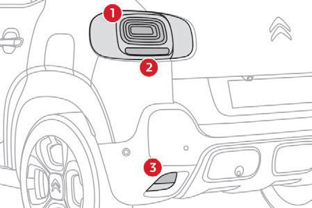 Citroen C3 Aircross: Tylne Światła - Wymiana Żarówki - W Razie Awarii - Citroen C3 Aircross - Instrukcja Obslugi