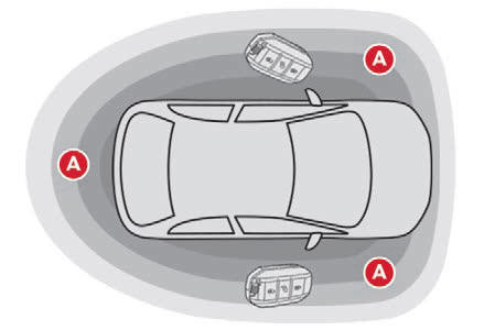 Citroen C3 Aircross: Układ Otwierania I Uruchamiania Bez Użycia Kluczyka - Otwieranie - Citroen C3 Aircross - Instrukcja Obslugi