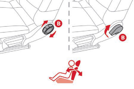 Pochylenie oparcia siedzenia pasażera