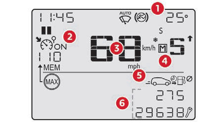 Tekstowy zestaw wskaźników LCD