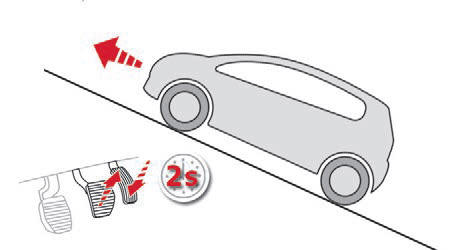 Citroen C3 Aircross: Wspomaganie Ruszania Na Wzniesieniu - Jazda - Citroen C3 Aircross - Instrukcja Obslugi