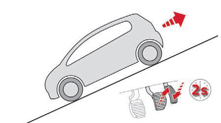 Citroen C3 Aircross: Wspomaganie Ruszania Na Wzniesieniu - Jazda - Citroen C3 Aircross - Instrukcja Obslugi