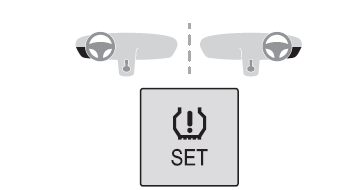 Citroen C3 Aircross: Wykrywanie Niskiego Ciśnienia W Oponach - Jazda - Citroen C3 Aircross - Instrukcja Obslugi