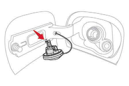 Citroen C3 Aircross: Zbiornik Paliwa - Informacje Praktyczne - Citroen C3 Aircross - Instrukcja Obslugi