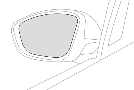 Citroen C3 Aircross: Zewnętrzne Lusterka Wsteczne - Lusterka Wsteczne - Ergonomia I Komfort - Citroen C3 Aircross - Instrukcja Obslugi