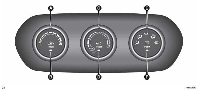 Fiat 500X Klimatyzacja manualna Klimatyzacja