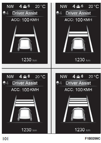 Adaptive cruise control (acc)