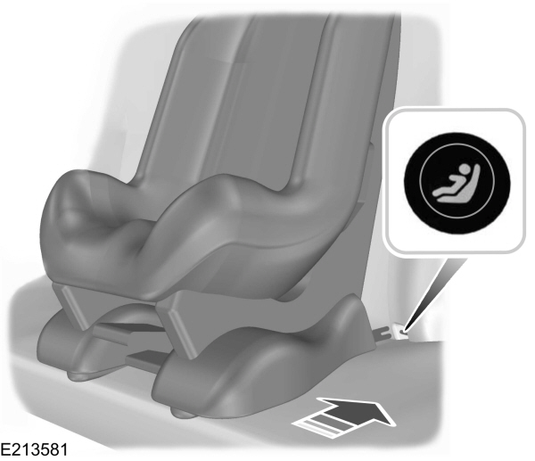 Punkty mocowania ISOFIX