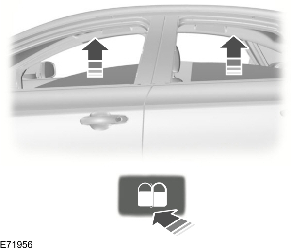 Ford Kuga Otwieranie i zamykanie globalne Okna i