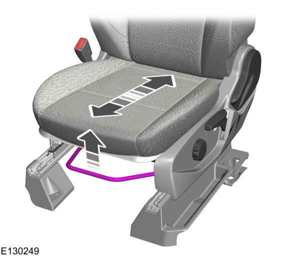 Przesuwanie siedzeń do tyłu i do przodu