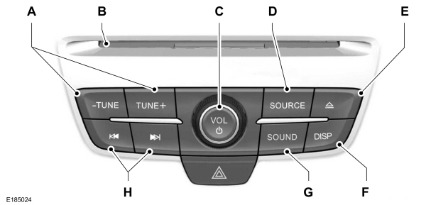 Zespół audio - Pojazdy wyposażone w: SYNC 3