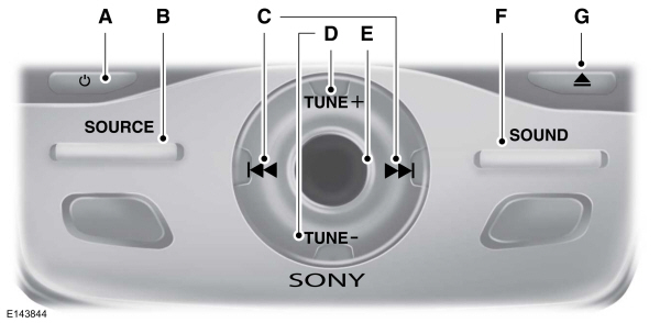 Zespół audio - Pojazdy wyposażone w: System audio firmy Sony