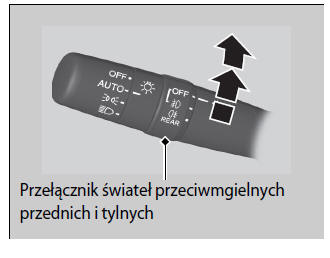 Światła przeciwmgielne przednie i tylne