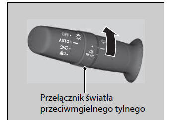 Tylne światło przeciwmgielne