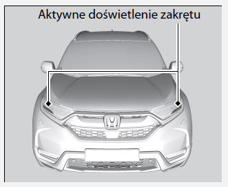 Aktywne doświetlenie zakrętu