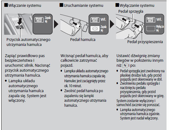 Automatyczne utrzymanie hamulca