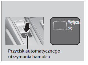 Automatyczne utrzymanie hamulca