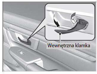 Blokowanie/odblokowywanie drzwi od wewnątrz