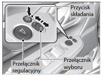 Boczne lusterka sterowane elektrycznie