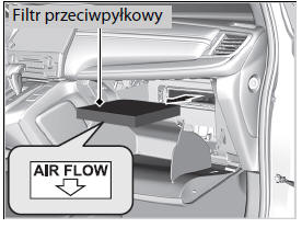 Filtr przeciwpyłkowy