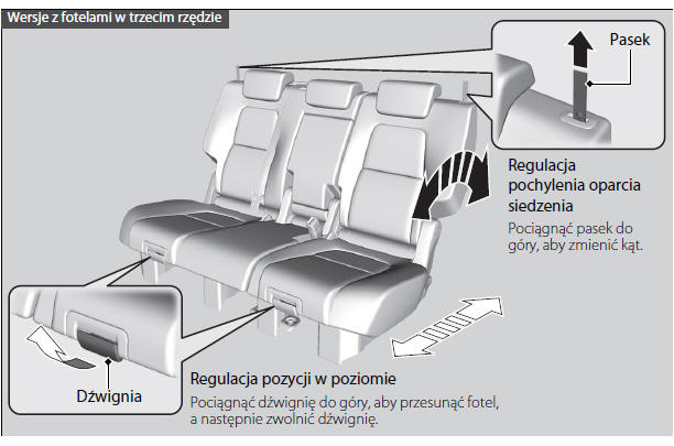 Honda Cr-V: Fotele W Drugim Rzędzie - Regulacja Siedzeń - Elementy Sterujące - Honda Cr-V - Instrukcja Obsługi