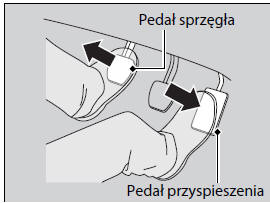 Układ hamulcowy 