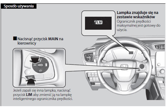 Inteligentny ogranicznik prędkości maksymalnej