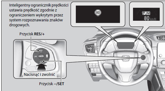 Honda CRV Inteligentny ogranicznik prędkości maksymalnej