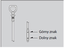 Kontrola poziomu oleju 