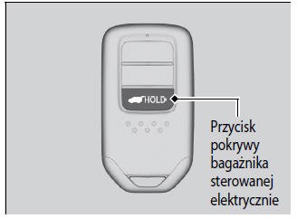 Otwieranie/zamykanie pokrywy bagażnika sterowanej elektrycznie